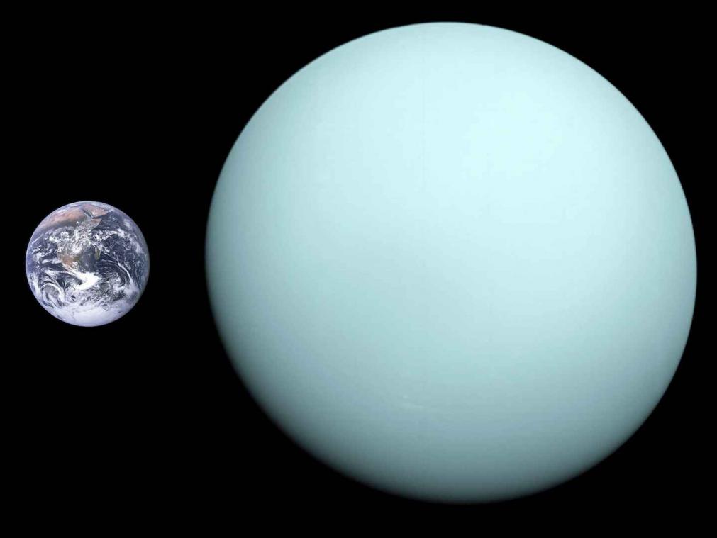 Planeet Uranus kondigt zeven jaar onheil aan