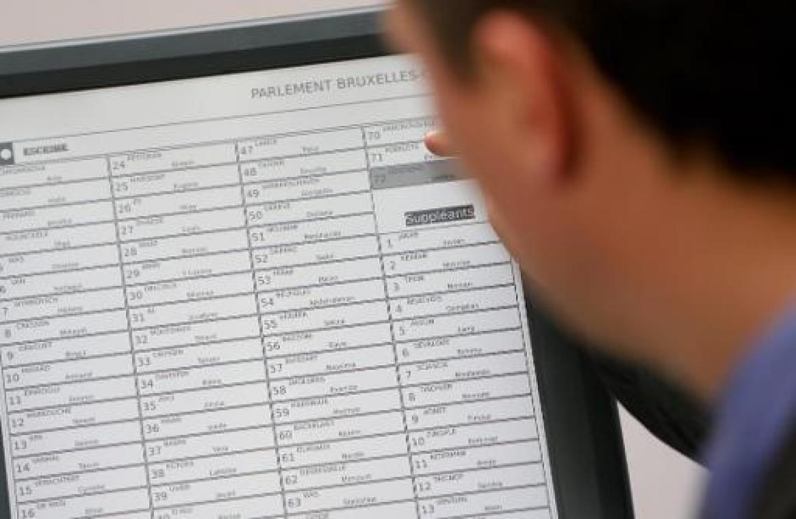 Voor kwart jonge nieuwe stemmers is democratie niet beste staatsvorm