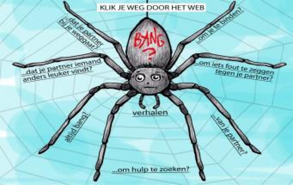 Nieuwe sensibiliseringscampagne rond partnergeweld