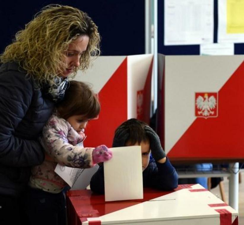 Poolse lokale verkiezingen zijn belangrijke test voor regering