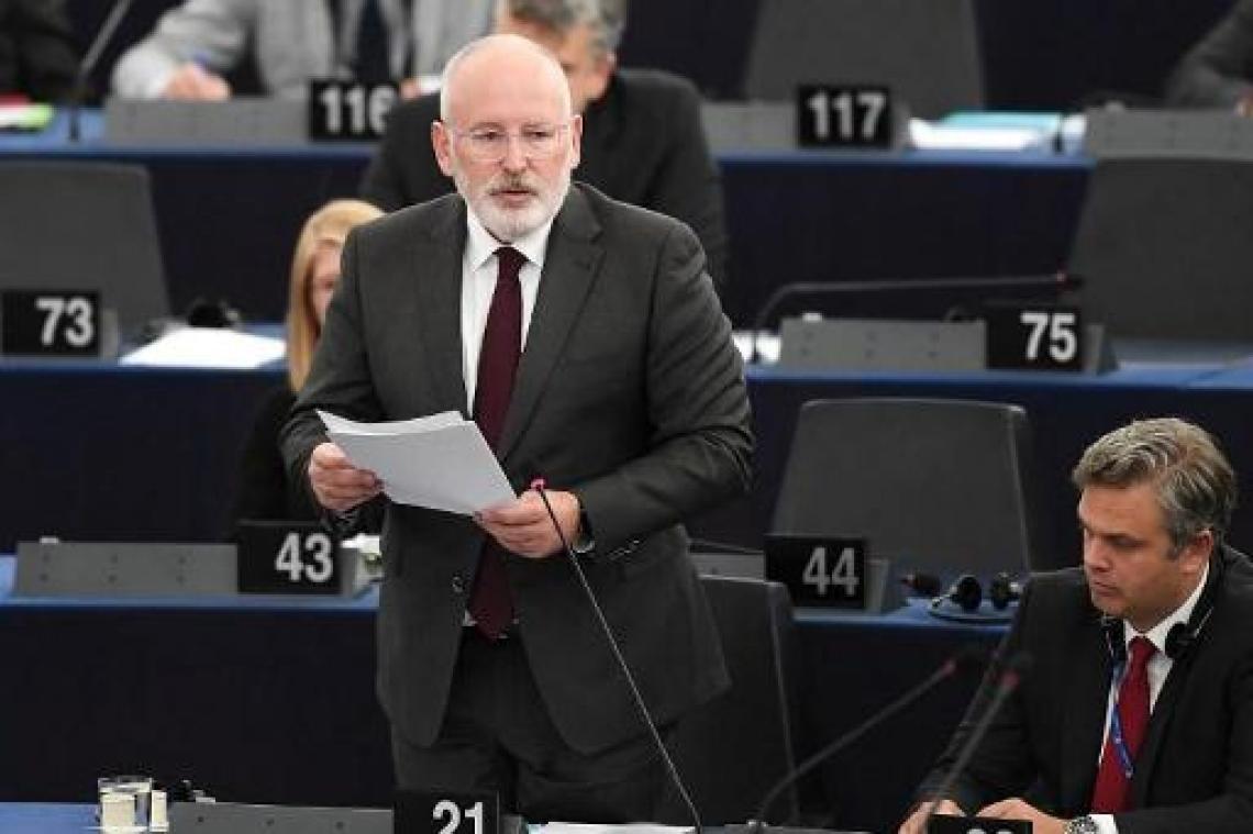 Europa werkt aan noodplan