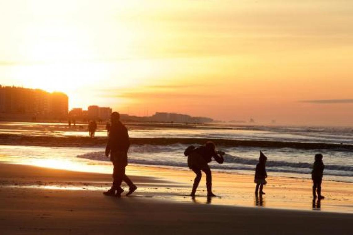 Morgen de vroegste zonsondergang