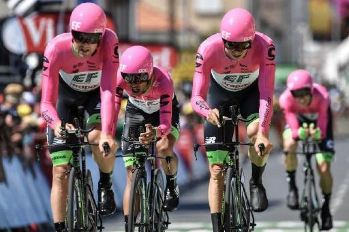 EF Education First wint ploegentijdrit Ronde van Colombia