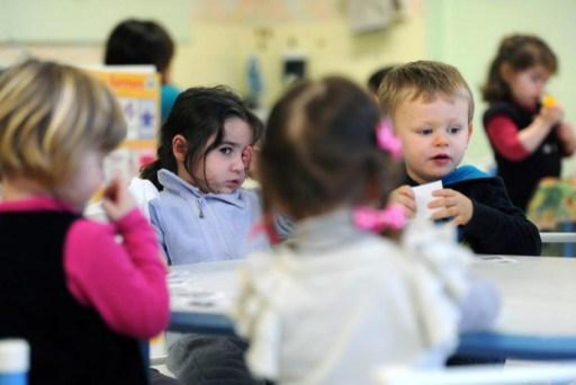 Ongelijkheid begint al in de kleuterklas