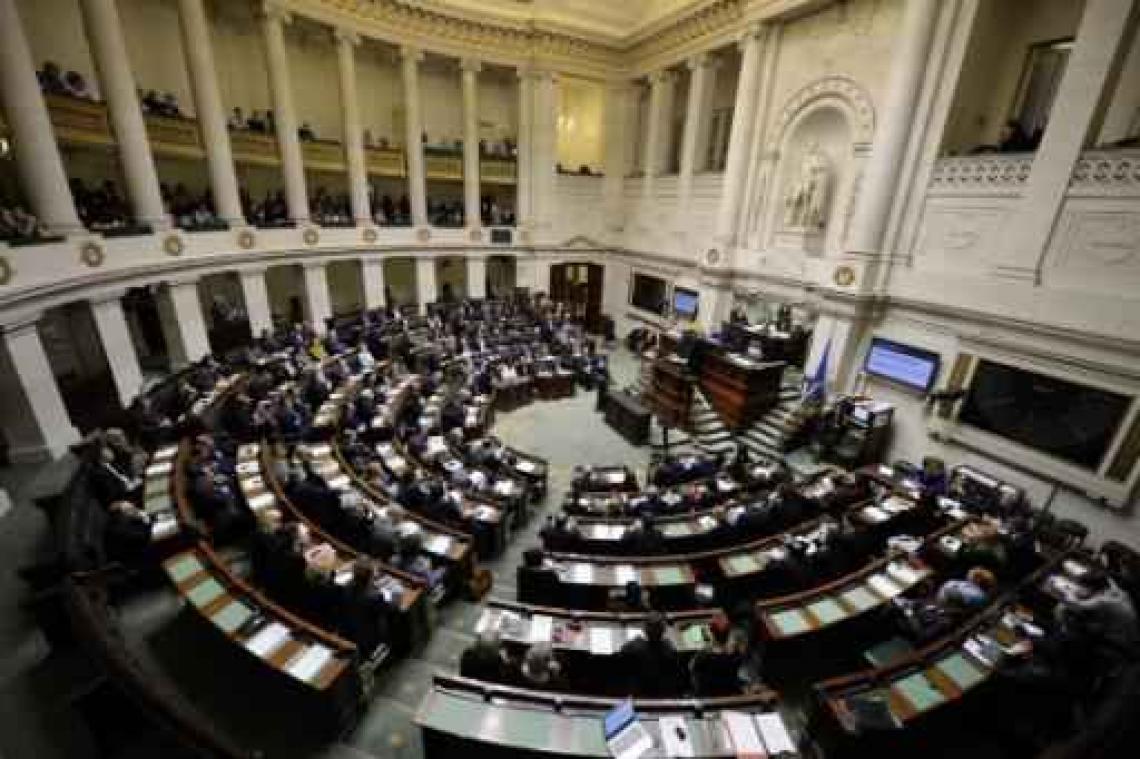 Federaal parlement onder dreigingsniveau 4
