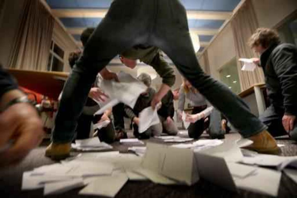 Opkomst Nederlandse referendum 32,2 procent