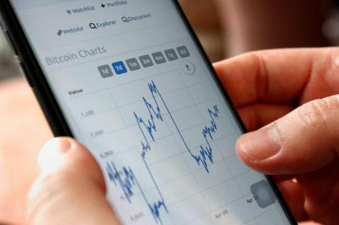 Bitcoin passeert grens van 10.000 dollar