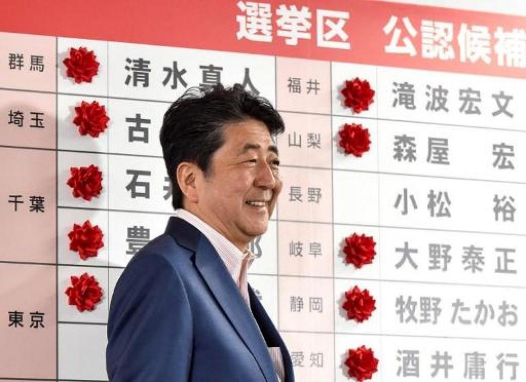 Verkiezingen Japan - Overwinning voor premier Abe, maar niet volledig