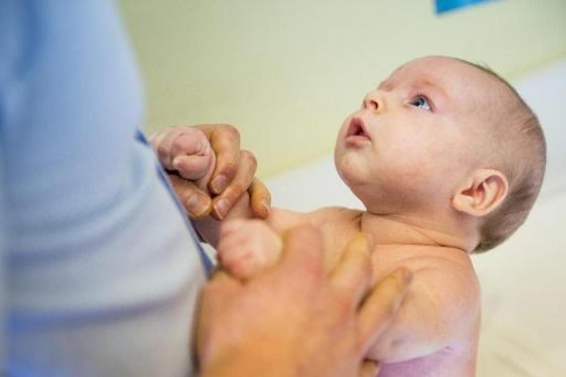 Tegen 2024 zijn meer dan 7.000 extra kinderopvangplaatsen nodig