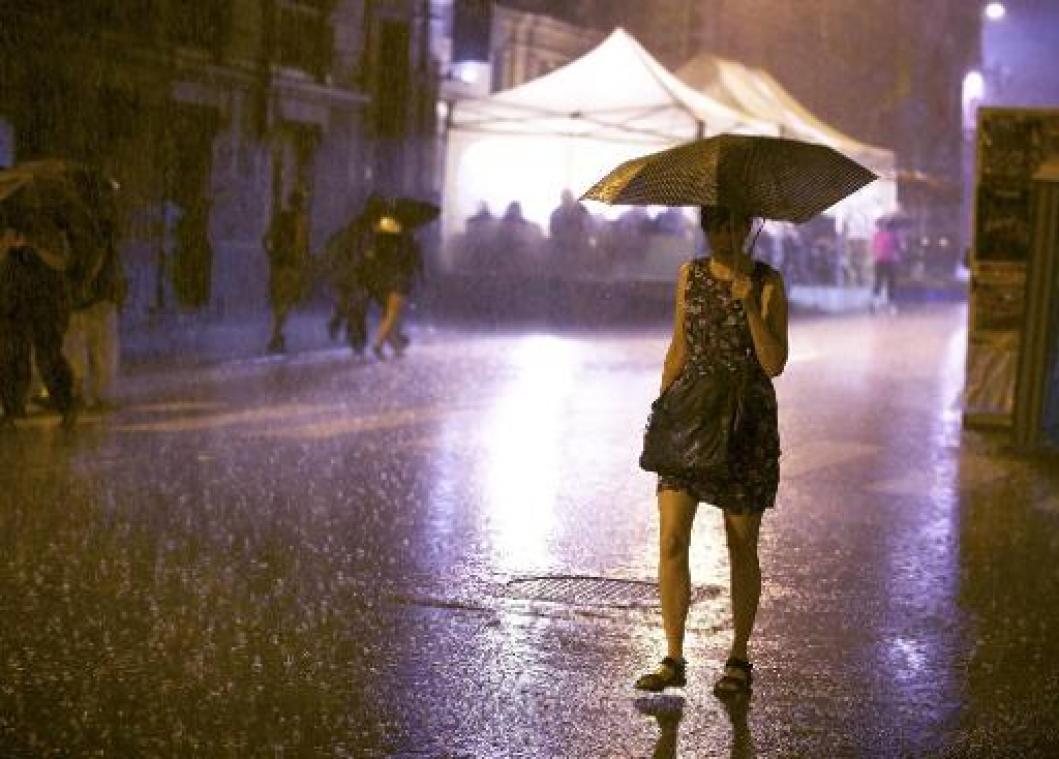 KMI waarschuwt voor fikse regen met code geel