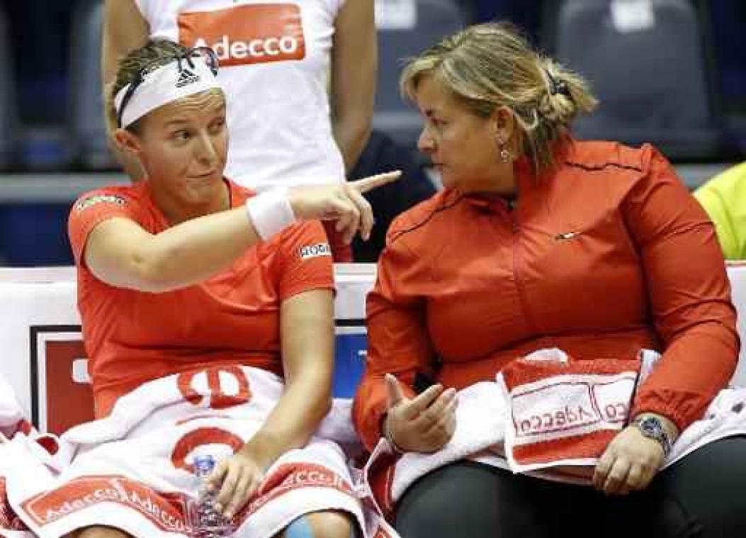 Fed Cup - België promoveert naar Wereldgroep II
