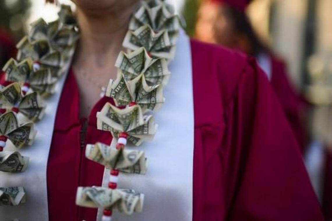 Wereldwijde schuldenberg op nieuw record van 250.000 miljard dollar