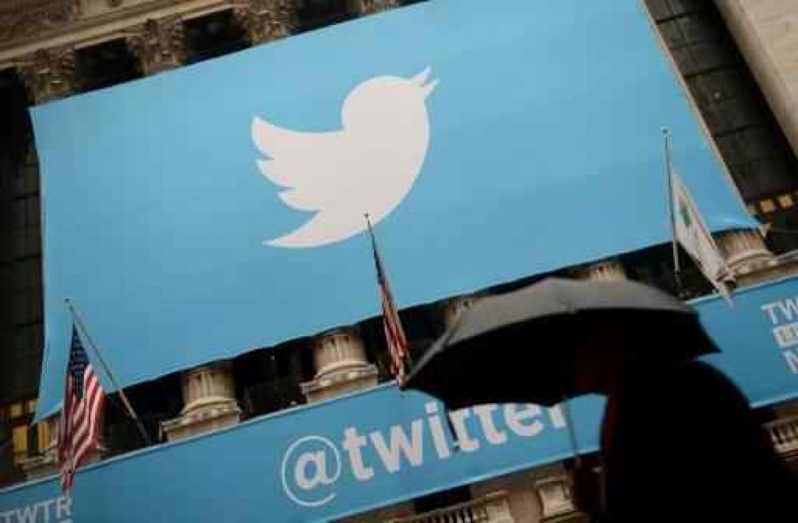 Cijferpresentatie Twitter stelt teleur