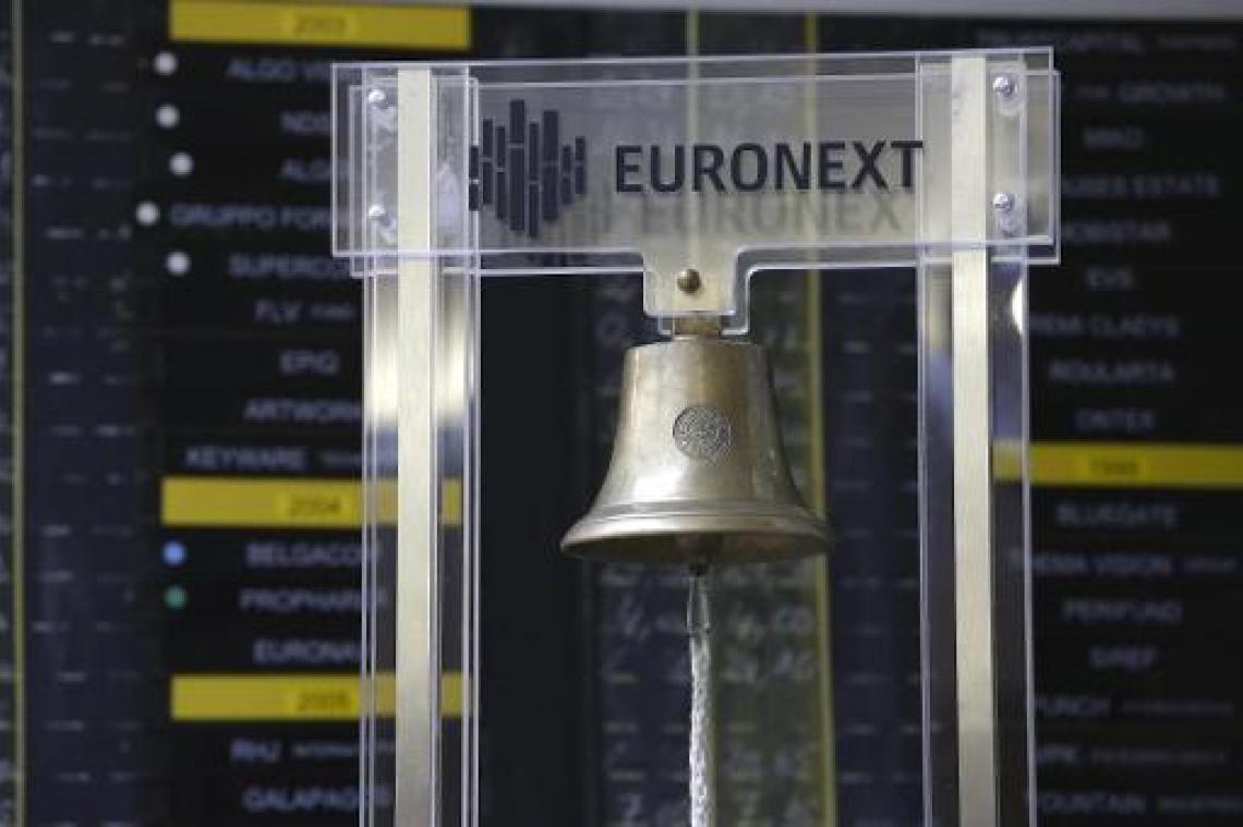 Bel20 blijft onder 4.000 punten in 2019, maar realiseert beste prestatie sinds 2010