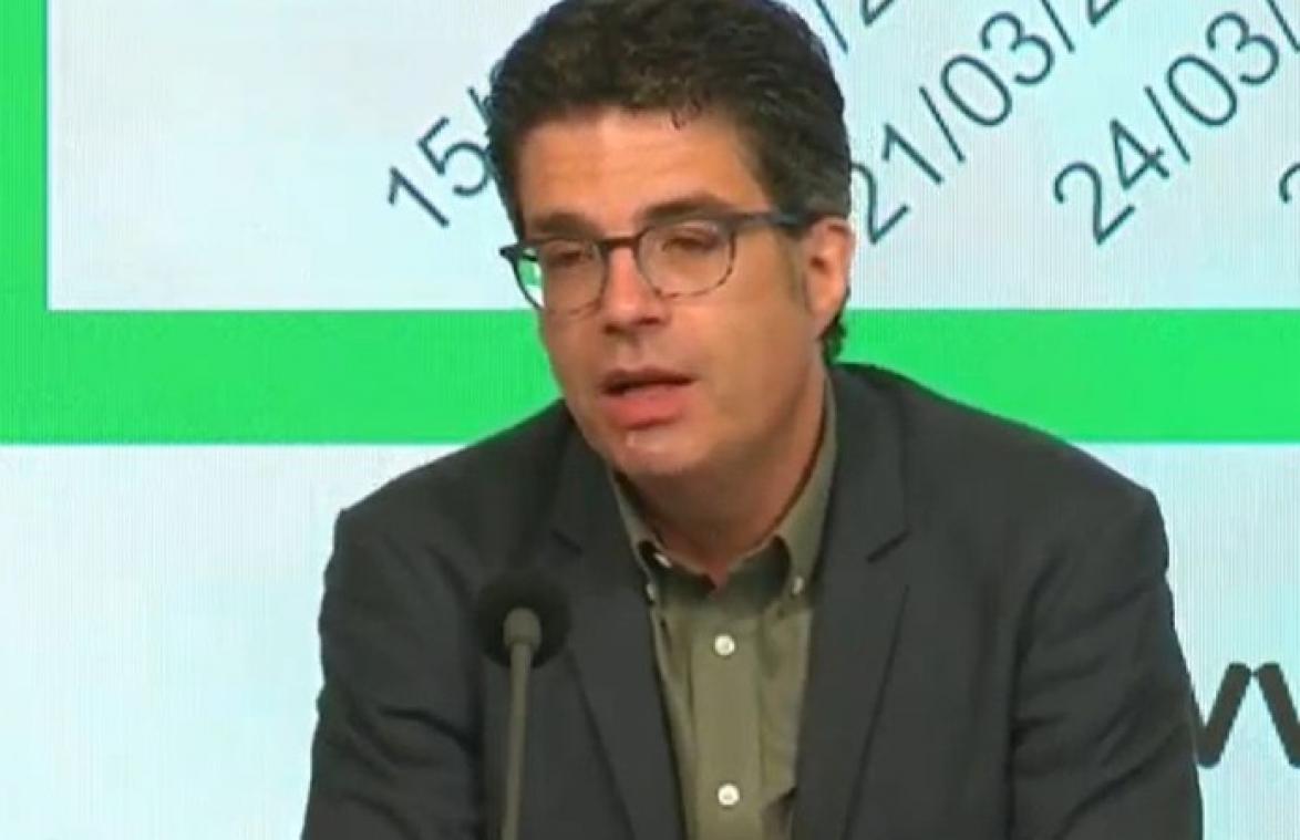 113 nieuwe doden, laagste aantal opnames sinds 16 maart