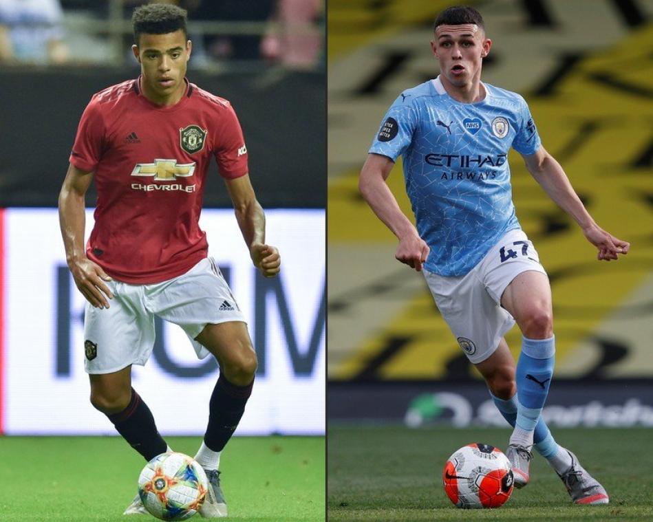 Twee Engelse voetballers moeten selectie verlaten nadat ze DIT deden op hun hotelkamer