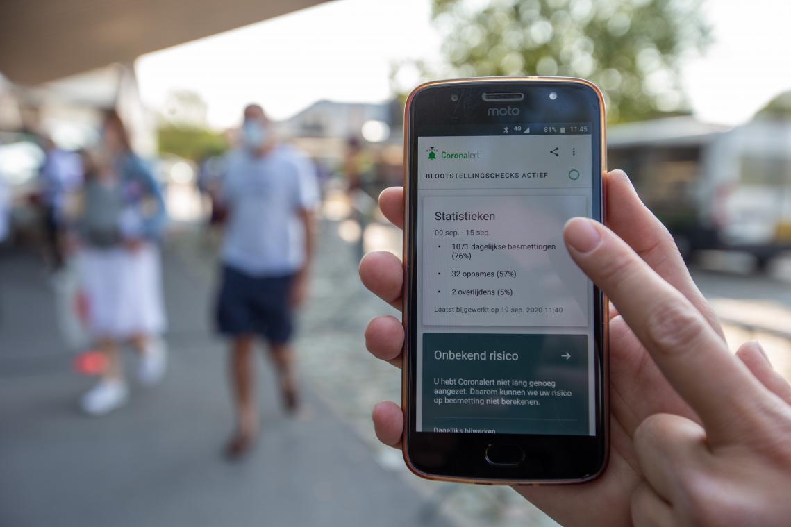 Corona-app overschrijdt kaap van miljoen downloads