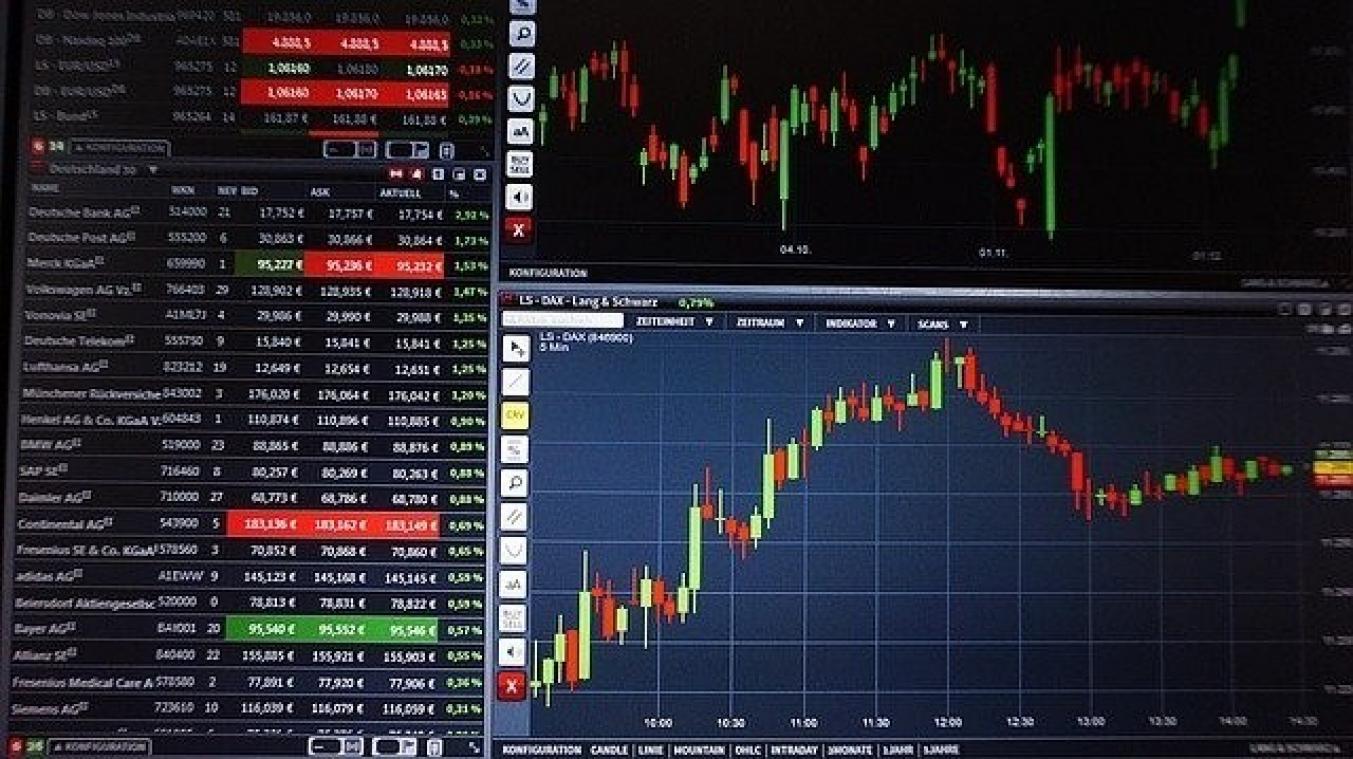 Beleggen in CFD's: 5 eenvoudige strategieën