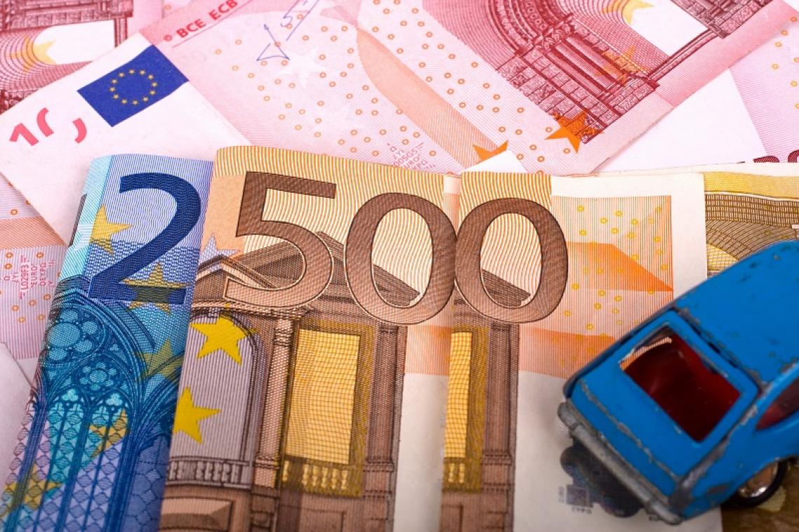 Hoeveel kan je lenen met een netto inkomen van 2500€ per maand?