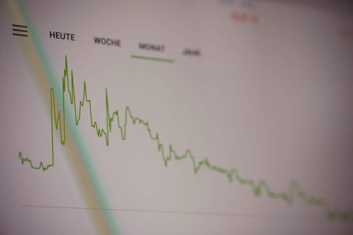 Evaluatie van de impact van de oorlog tussen israël en hamas op EU-economieën