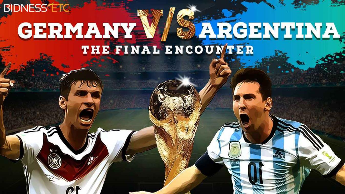 Finale: Duitsland - Argentinië