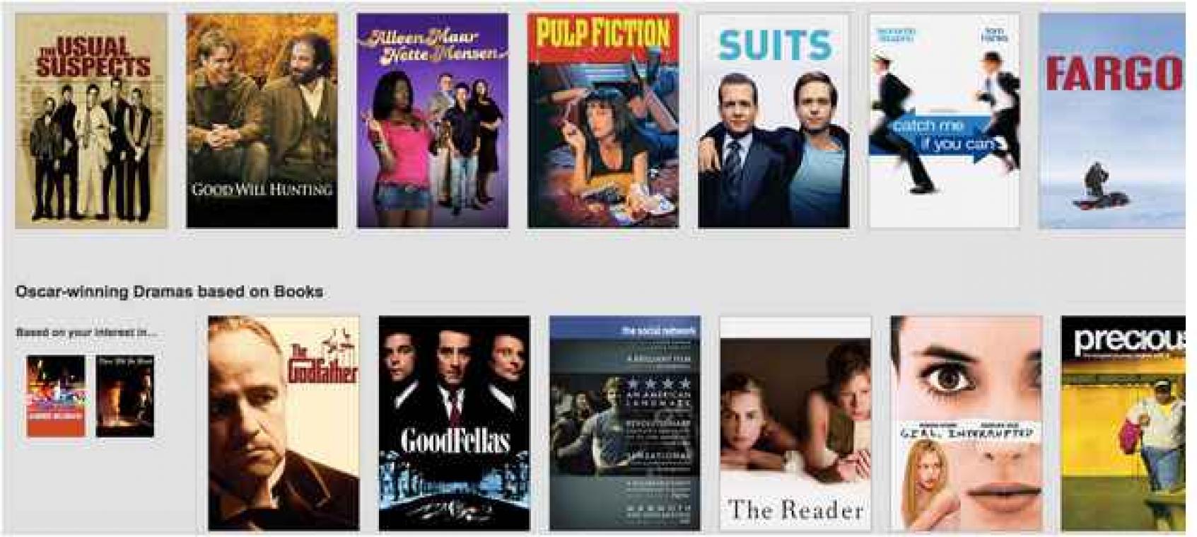 Netflix gelanceerd in België. Your cup of TV?