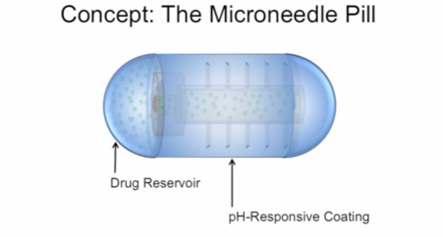 Revolutionaire pil maakt injectienaalden overbodig