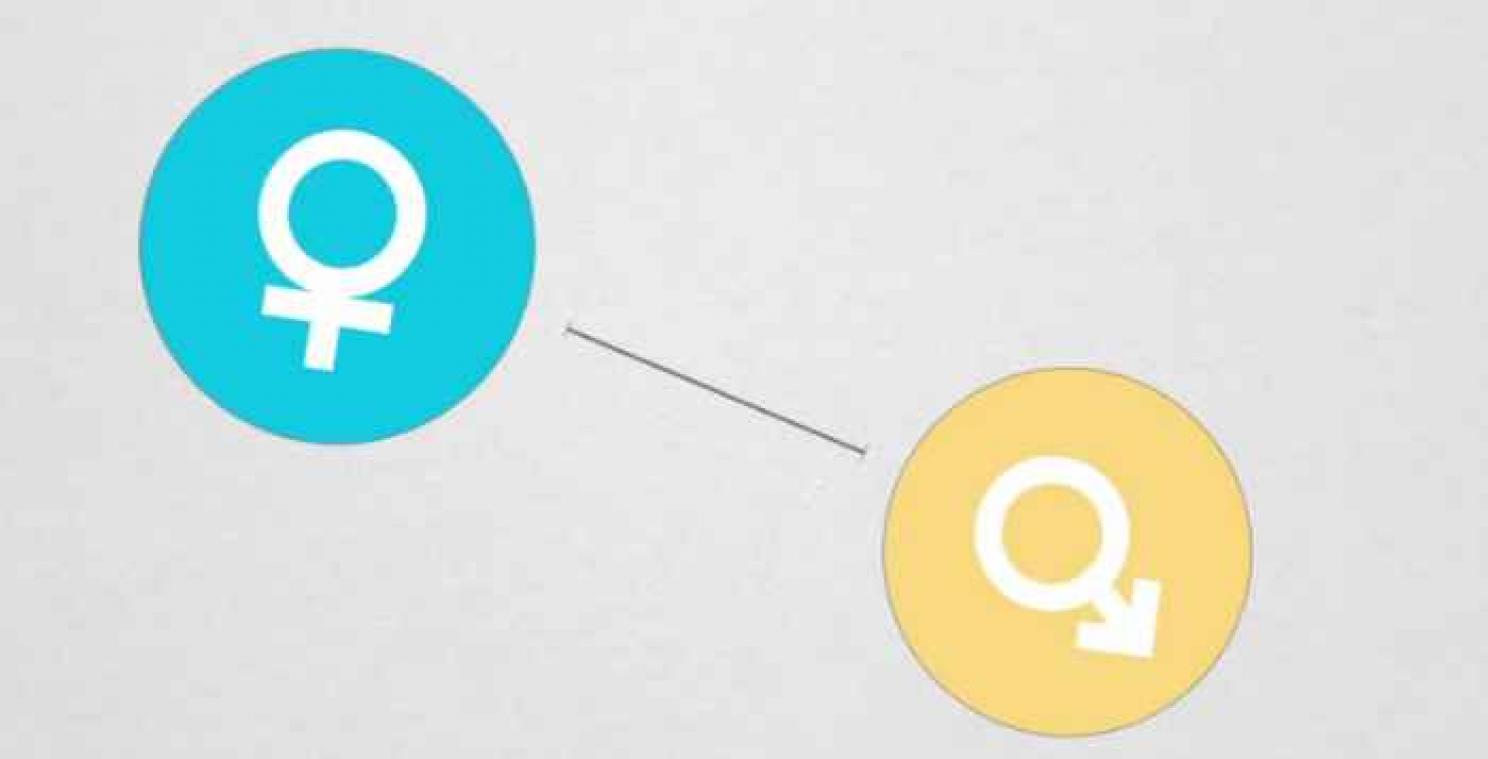 België tiende in de wereld op gendergelijkheid