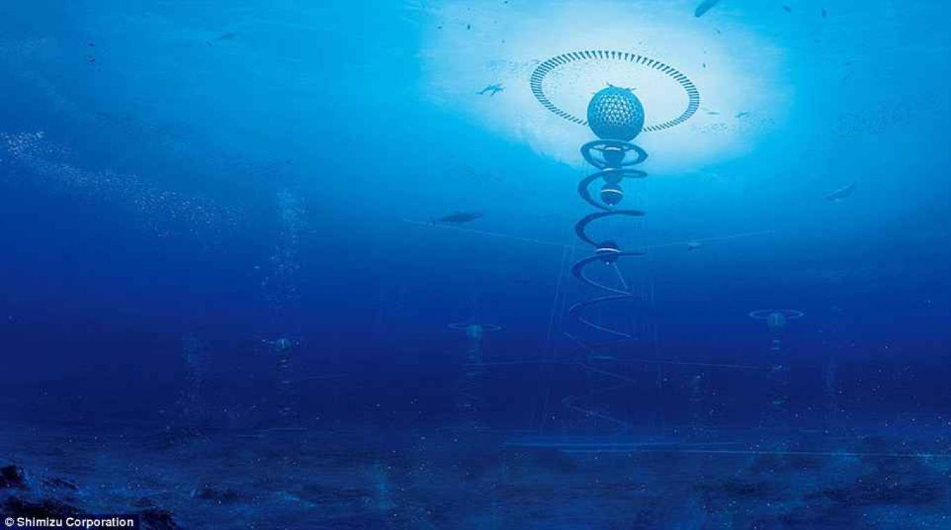 In 2030 leven we onder water in grote bollen