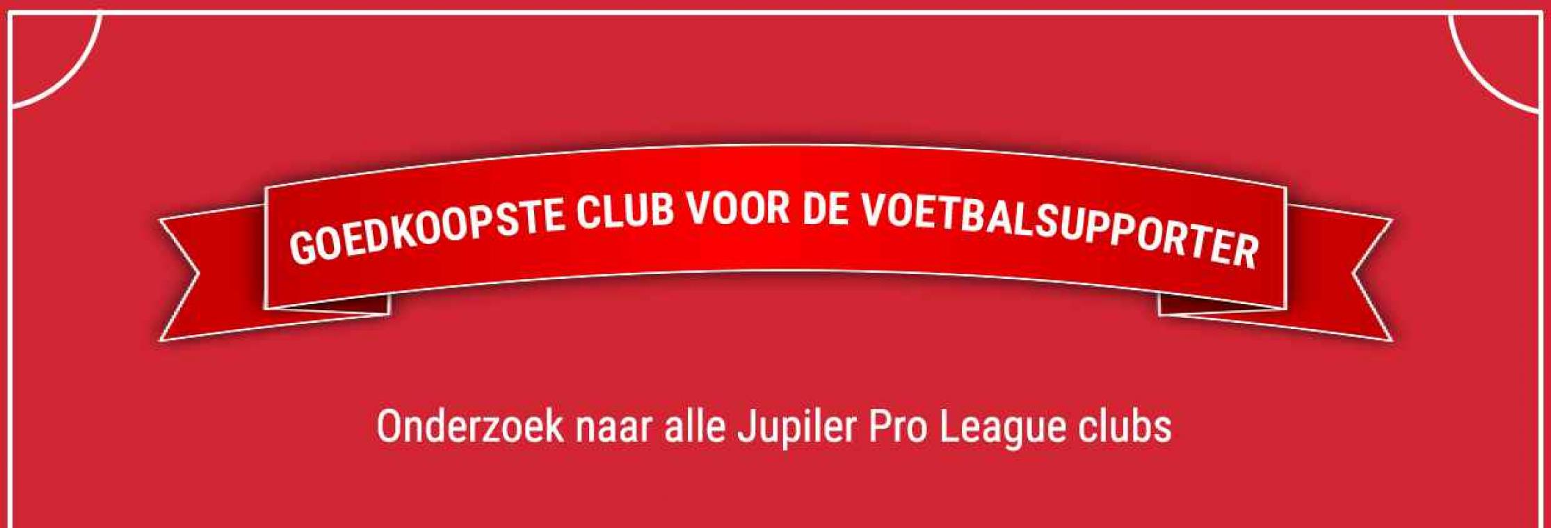 Kortrijk goedkoopste club voor fans, Anderlecht de duurste