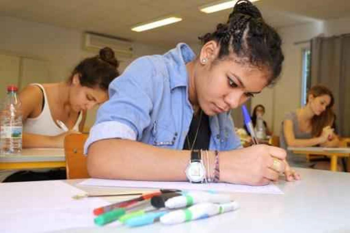 Europese Commissie: "België staat voor grote uitdagingen op vlak van gelijke kansen in onderwijs"