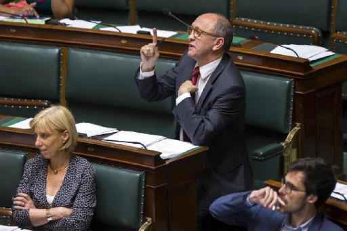 Oppositie vernietigend voor begrotingsrapport