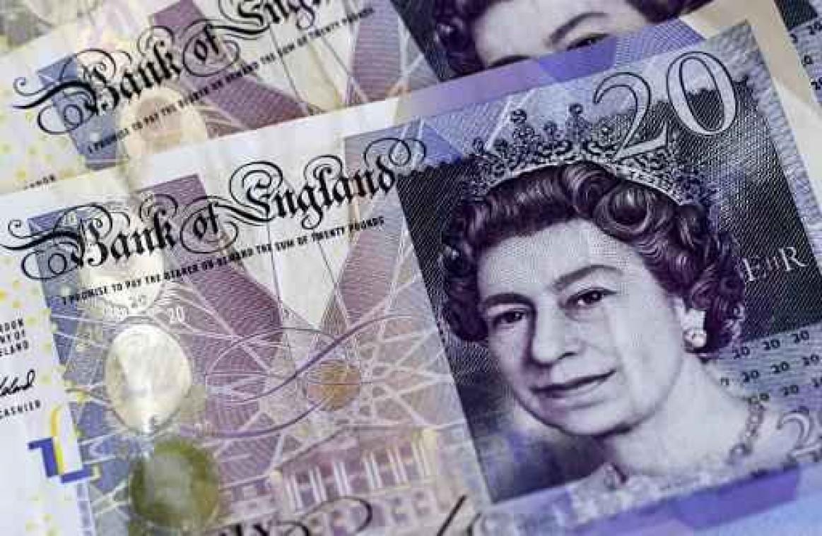 Vermogen Britse huishoudens met 1.400 miljard euro geslonken sinds keuze voor Brexit