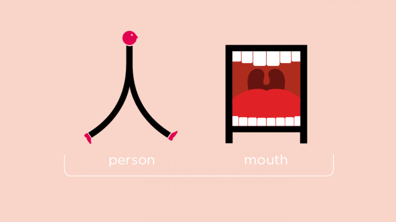 Makkelijk Chinees leren dankzij de trucjes van Chineasy