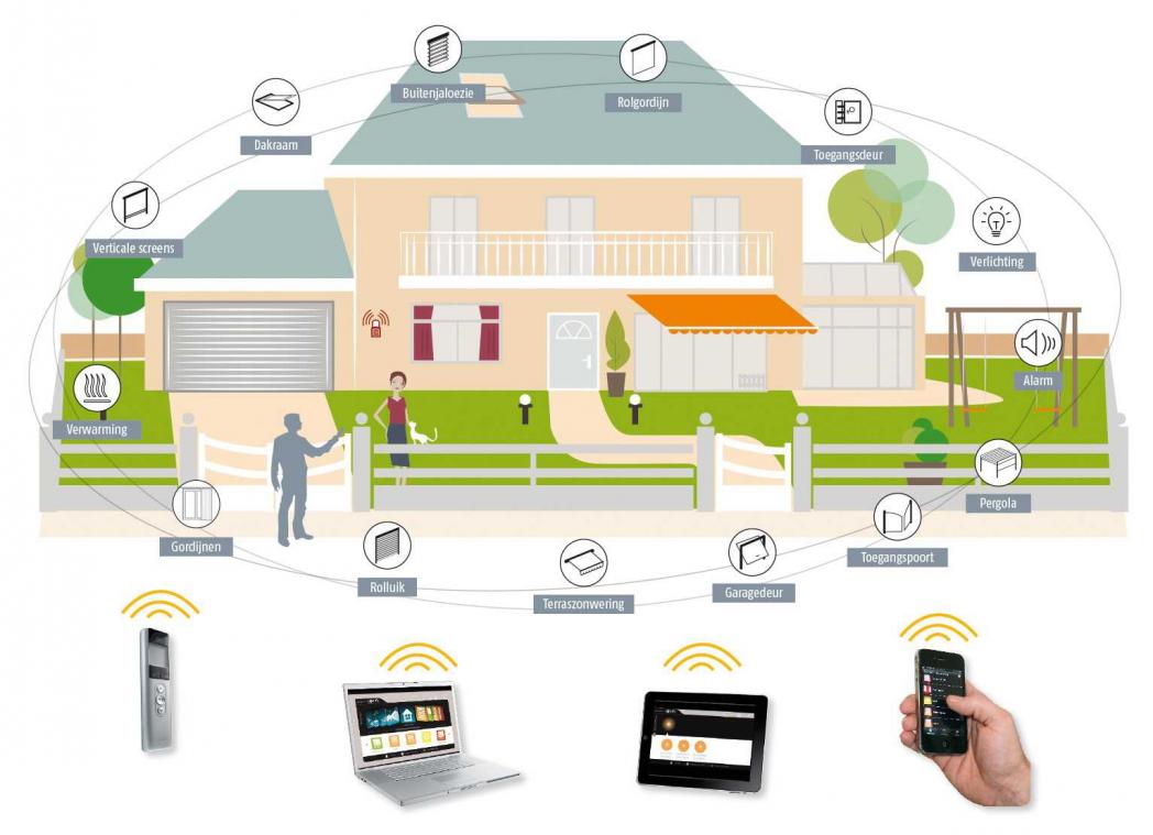 «Internet of Things is sexy maar gevaarlijk»