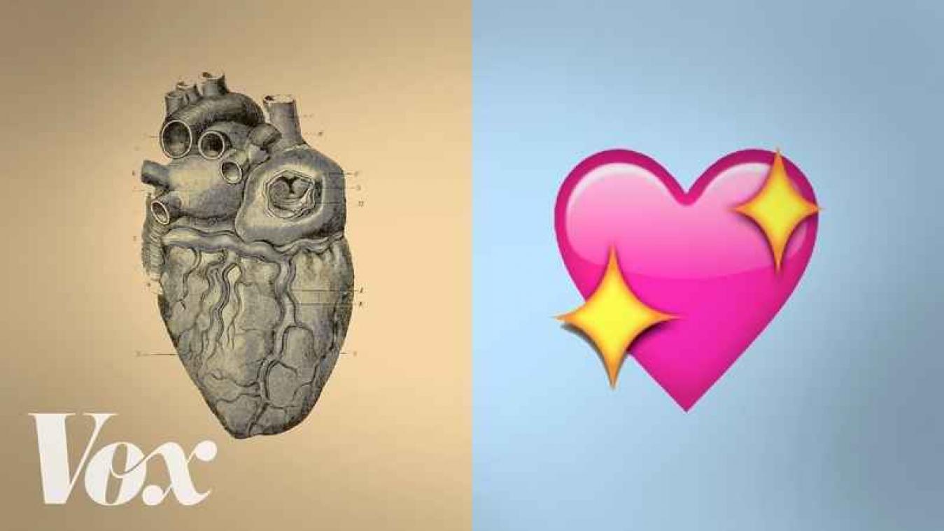 Waar komt het hart-symbool vandaan?
