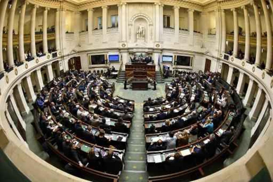 Voorlopig geen bijkomende veiligheidsmaatregelen voor Belgisch parlement