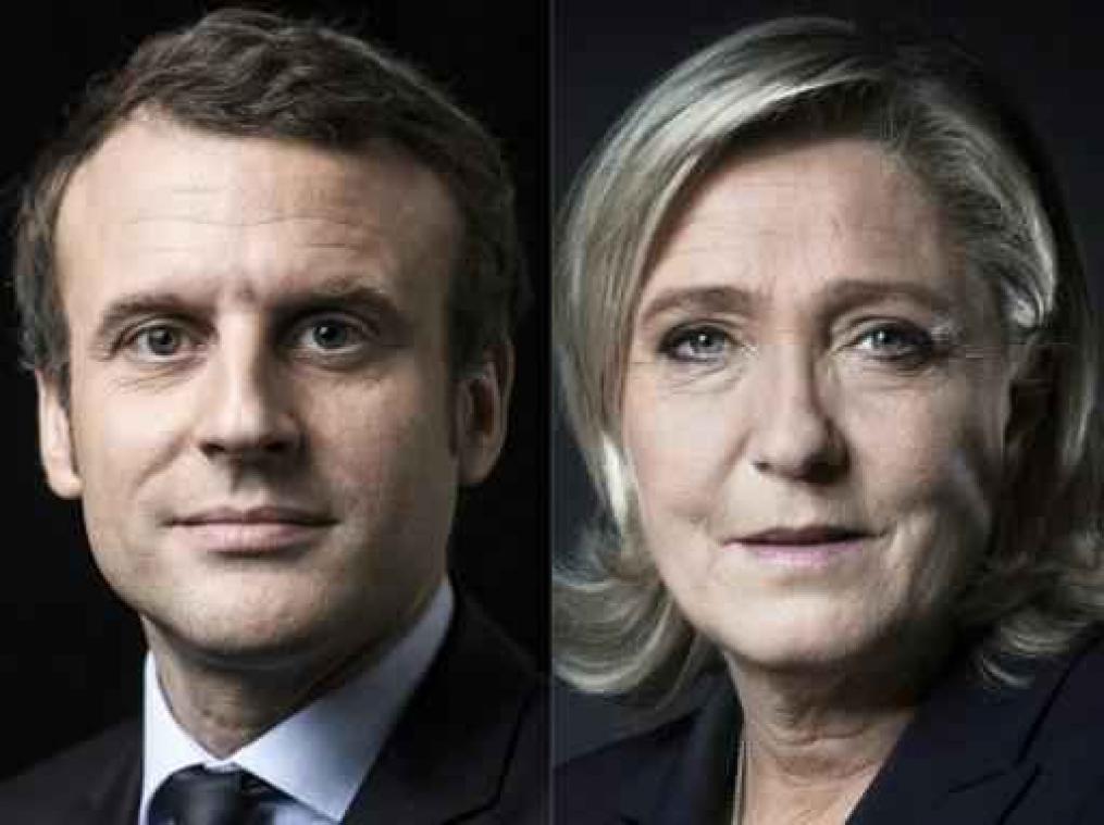 Franse presidentsverkiezingen - Macron en Le Pen tezamen aan kop in peiling