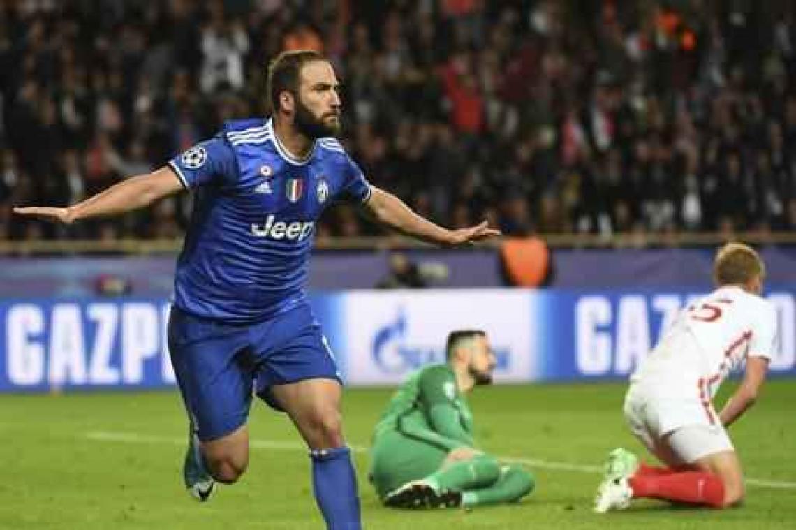 Champions League - Higuain bezorgt Juventus uitstekende uitgangspositie in Monaco