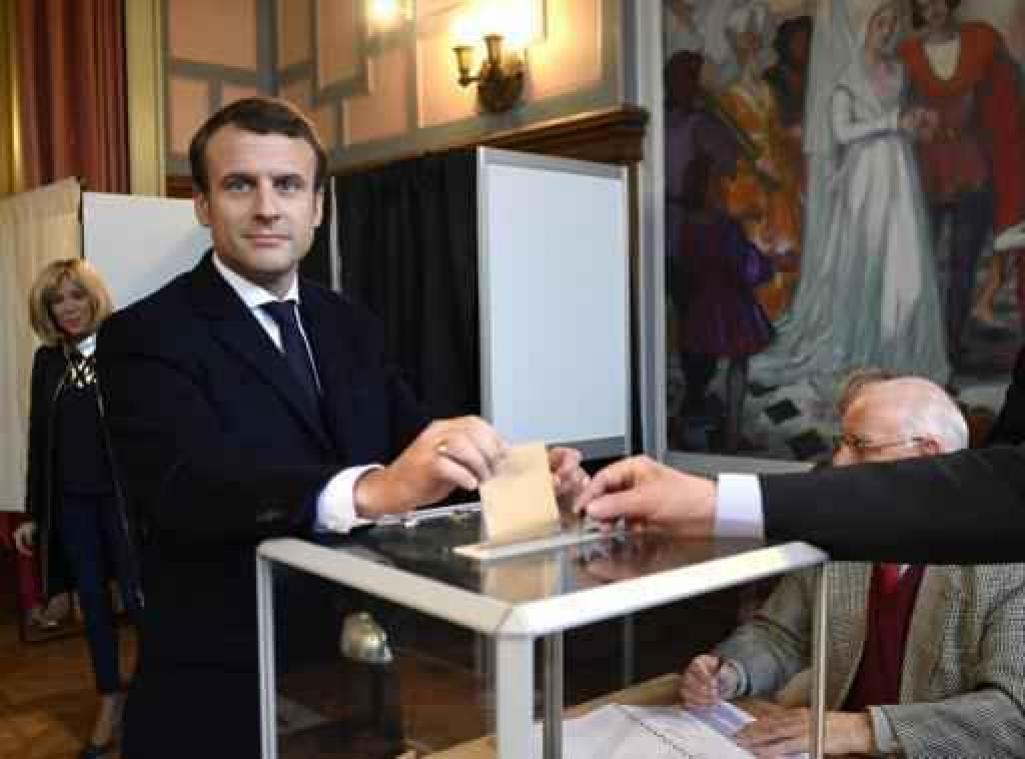 Macron ligt op kop met 60 procent van de stemmen