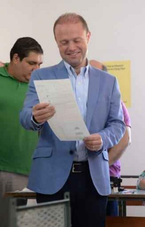 Maltese premier Muscat wint verkiezingen met recordvoorsprong