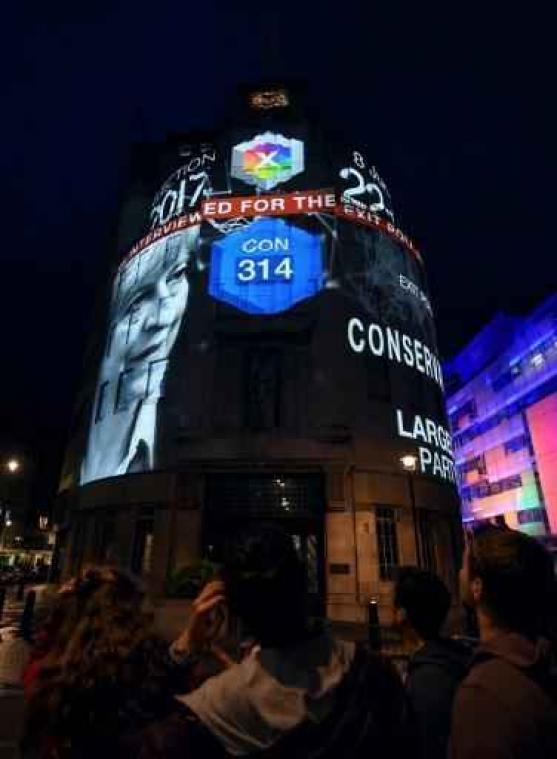 Britse verkiezingen - Koers pond zakt na publicatie exitpolls