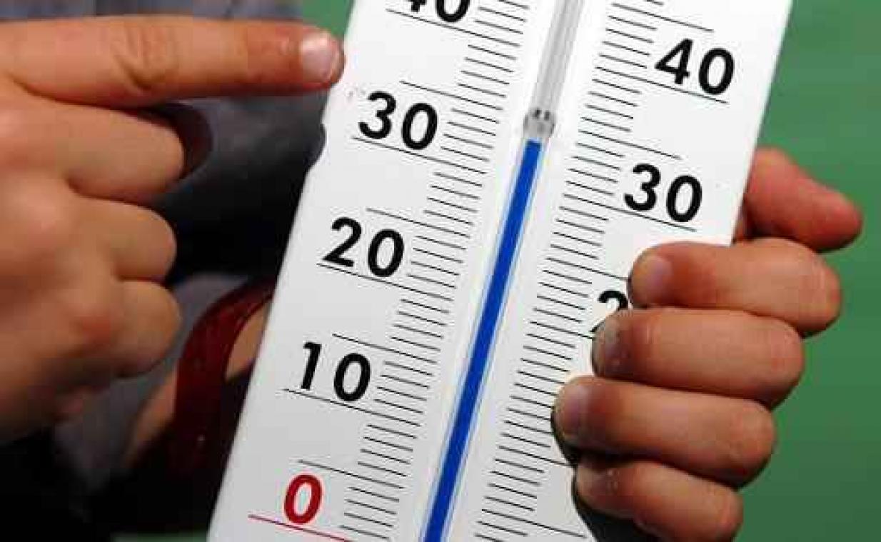 Vandaag is warmste dag van het jaar