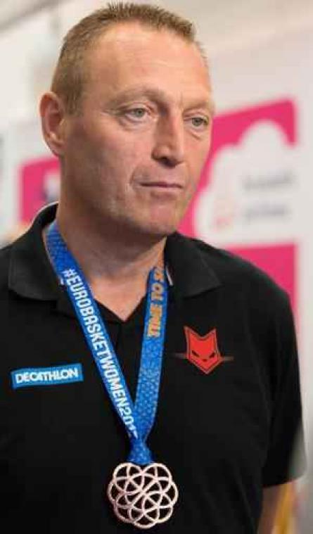 Bondscoach Mestdagh is blij met loting Belgian Cats