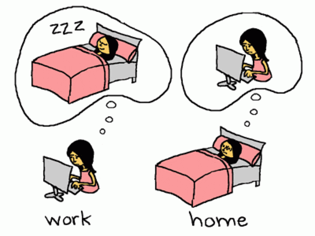 Ben jij een workaholic?