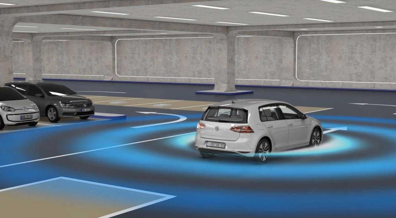 Behoort parkeren binnenkort tot het verleden?