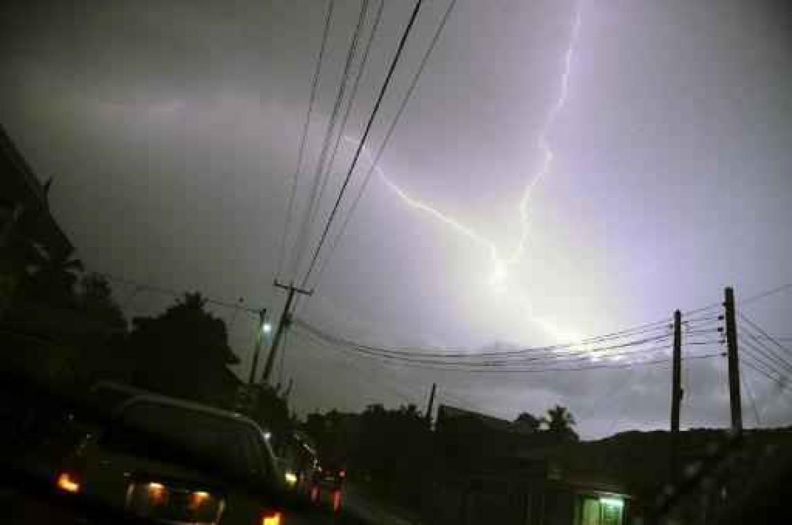 KMI waarschuwt voor hevige buien en onweer maandag