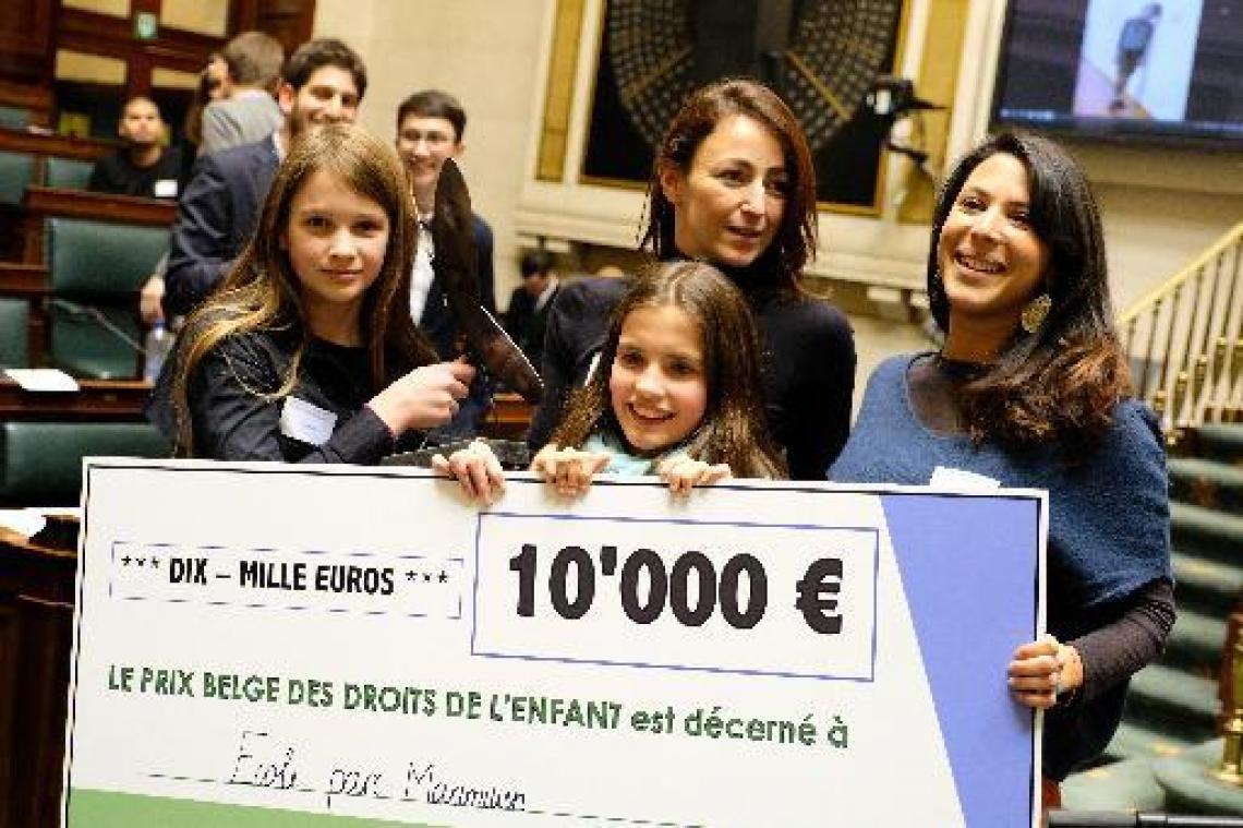 School van het Maximiliaanpark krijgt eerste Belgische Kinderrechtenprijs