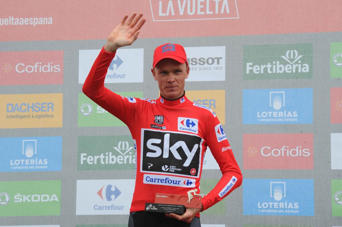 Froome wankelt na positieve dopingtest