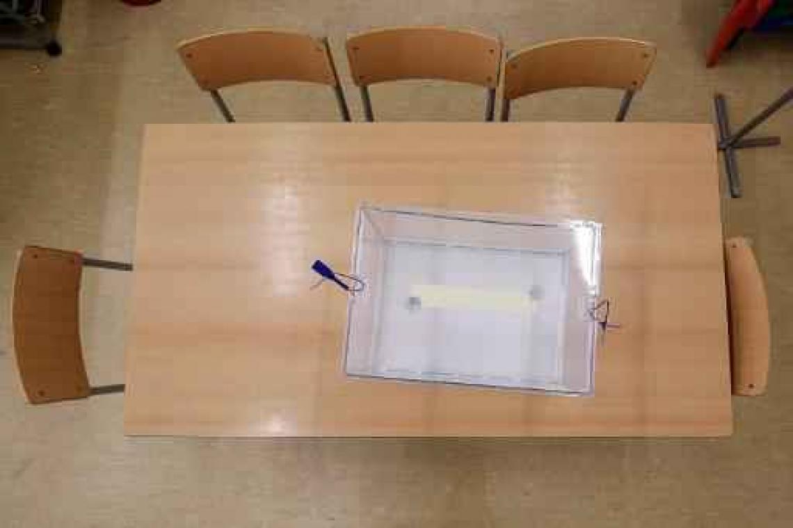 Stembureaus in Catalonië gaan open voor cruciale verkiezingen